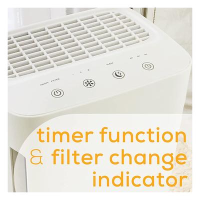 Beurer Air Purifier (LR 210) - Air Fresheners