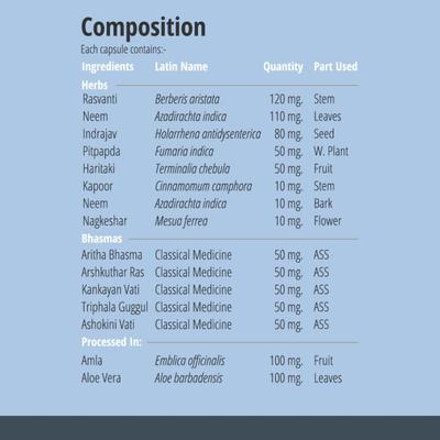 Balance Ayurveda The Balance Piles Capsules 60's - Speciality Medicines