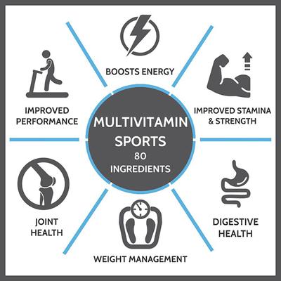 CF Novasules-Sport Multivitamin Sport Veg Tablet 60's - Multi-Vitamins