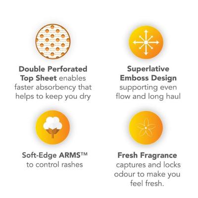 Niine Dry Comfort Sanitary Pads with Biodegradable Disposable Bags - Extra Long (Pack of 3 x 6's) - Sanitary Napkins