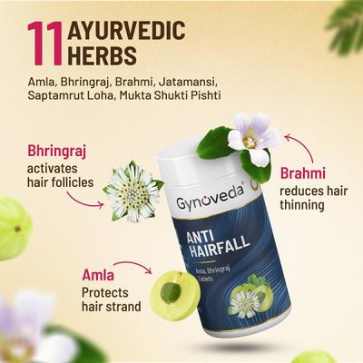 Gynoveda Ayurvedic Anti Hairfall Tablet (Pack of 3 x 240's) - Hair & Skin