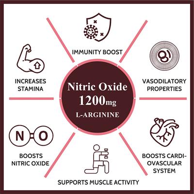 CF Nitric Oxide Supplement 1200 mg Veg Capsule 60's - Herbal Dietary Supplement