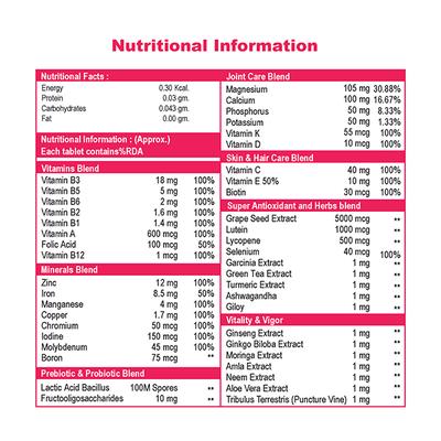 NutritJet Multivitamins Tablet 120's - Multi-Vitamins