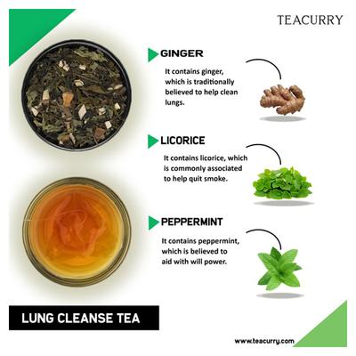 Teacurry Breathe Easy Tea Bags - Peppermint Licorice 30's - Teas