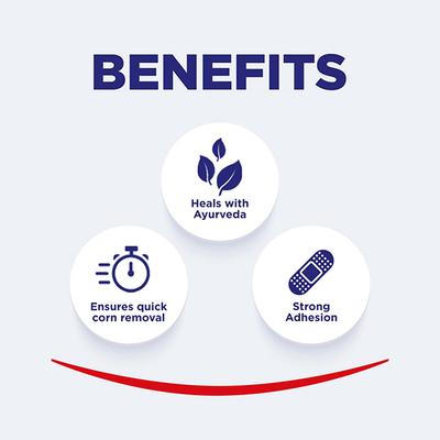 Hansaplast Corn Plaster Strips 4's - Bandages