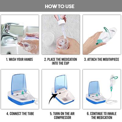 MCP Piston Compressor Nebulizer - Economy - Nebulizers / Vaporizer