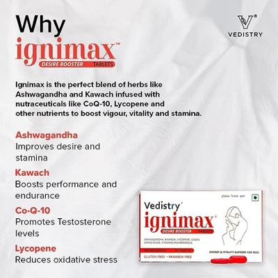 Vedistry Ignimax Desire Booster Tablet 60's - Pure Herbs