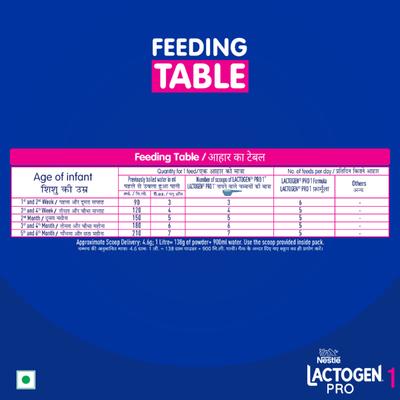 Nestle Lactogen Stage 1 (Upto 6 Months) Powder 400 gm (Refill Pack) - Baby And Infant Supplements