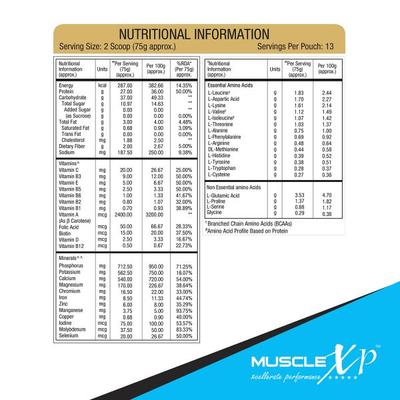 MuscleXP Pro Mass Gainer with Whey Protein Powder - Belgium Chocolate 1 kg - Whey Proteins