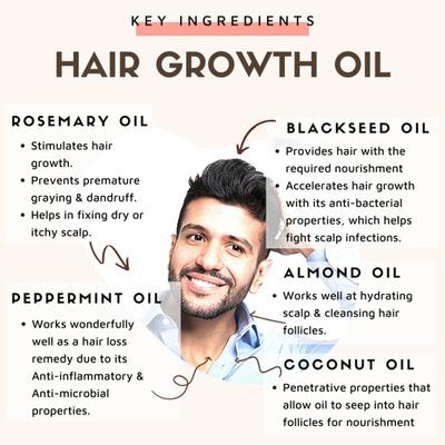Essentia Extracts Pure Cold Pressed Hair Growth Oil (Pack of 2 x 100 ml) 1's - Hair Oils