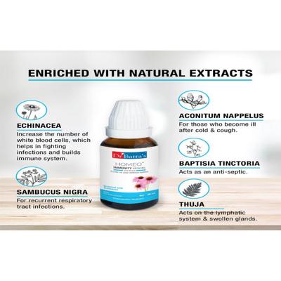 Dr Batra's Homeo+ Immunity Oral Drops (Pack 4 x 30 ml) - Speciality Medicines