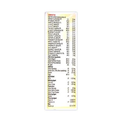Carminozyme Syrup 450 ml - Speciality Medicines
