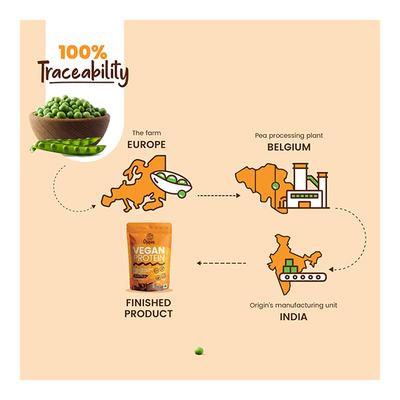 Origin Nutrition Vegan Protein Powder - Chocolate Flavour 750 gm - Whey Proteins