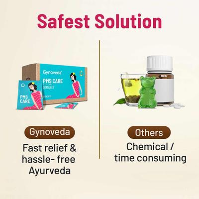 Gynoveda PMS Care Granules 30's - Speciality Medicines