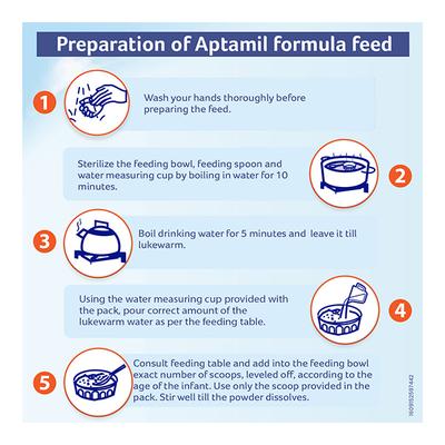 Aptamil Follow-up Formula Stage 2 (6 to 12 months) Powder 400 gm (Refill) - Baby And Infant Supplements