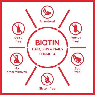 Nector Utsava Biotin Sugar Free Tablet - Watermelon 30's - Hair & Skin