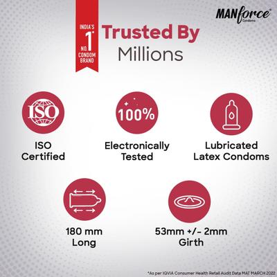 Manforce Sunny Edition Condoms 10's - Plain/Flavoured Condoms