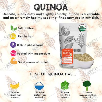 Sorich Organics Quinoa Seeds 200 gm - Nutritional Bars