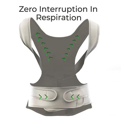 Boldfit Posture Corrector Belt - M 1's - Back/Abdomen Supports