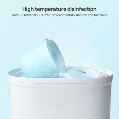 R for Rabbit First Feed Box - Blue 1's - Feeding & Nursing