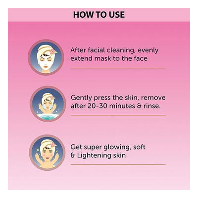 Sparkel Hydrating & Skin Lightening Face Mask Sheet 10's - Masks & Peels