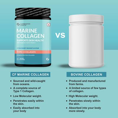 CF Marine Collagen Powder - Citrus Burst Orange Flavour 200 gm - Calcium And Minerals