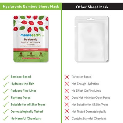 Mamaearth Bamboo Sheet Mask - Hyaluronic 1's - Masks & Peels