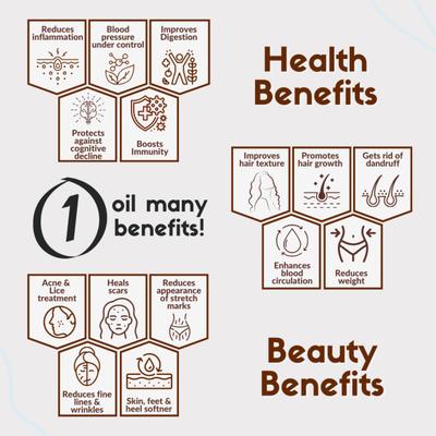 Coco Crush Cold Pressed Kalonji Oil - Balck Seed 200 ml - Personal Care (Ayush)