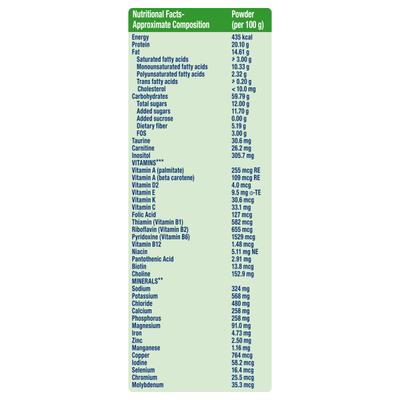 Ensure Diabetes Care Powder - Chocolate (Refill Box) 1 kg - Nutritional Supplement