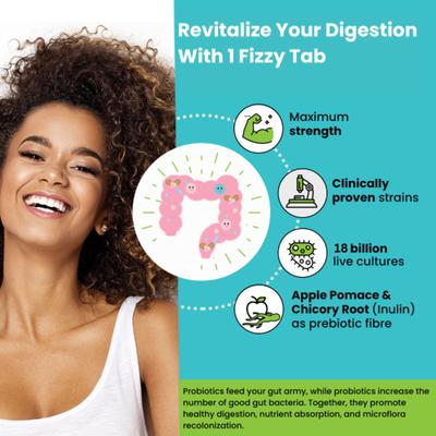 Wellbeing Nutrition Probiotic + Prebiotic Fibre Effervescent Tablet - Green Apple & Peppermint (Pack of 4 x 21's) - Digestive Health