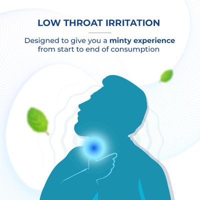 NICOSURE 4MG SUGAR FREE SPEARMINT FLAVOUR Gum 8's - Smoking cessation