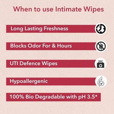SheNeed Feminine Intimate Wipes 25 Wipes(Pack Of 2) 50 gm - Intimate Care