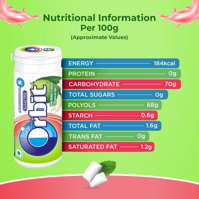 Wrigley's Orbit Chewing Gum (Sugar Free) - Raw Mango 22gm - Nutritional Bars