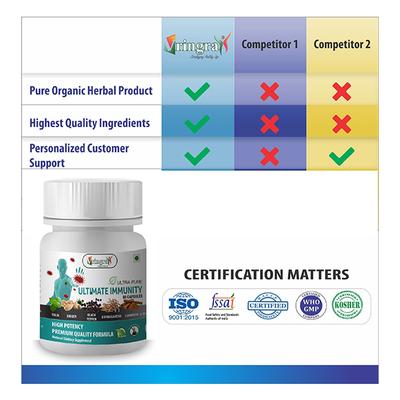 Vringra Ultra Pure Ultimate Immunity Capsule 60's - Health Products