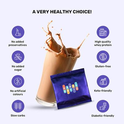 Happy Ratio All In One Nutrition Health Drink Sachet - Chocolate (Pack of 10 x 50 gm) 1's - Nutritional Supplement