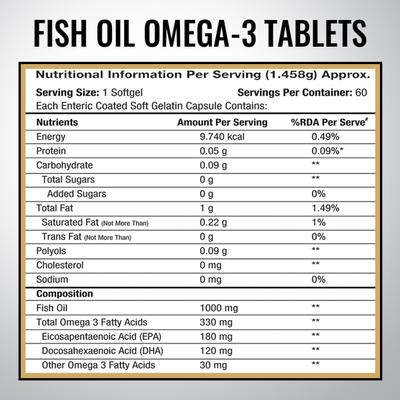 MuscleXP Omega-3 Enteric-Coated Fish Oil Softgels 60's - Omega Fish Oil Fatty Acids