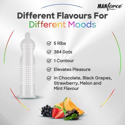 Manforce Condoms Combo Pack (Chocolate, Strawberry, Black Grapes, Melon & Mint) 20's - Plain/Flavoured Condoms