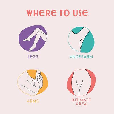 Furr by Pee Safe Natural Hair Removal Cream 100 gm - Shaving & Hair Removal