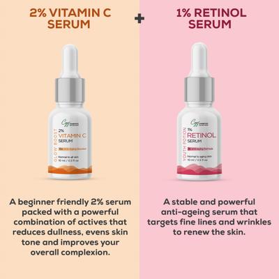 CGG Cosmetics Anti-Aging Combo (Vitamin C Serum 10 ml + Retinol Serum 10 ml) - Face Serum