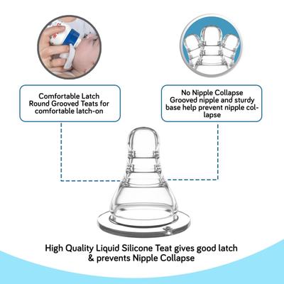 LuvLap Essential Jungle Tales Feeding Bottle 125 ml - Pacifiers & Teethers