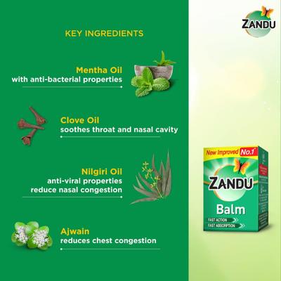 Zandu Balm Fast Action (Pack Of 2 x 50 ml) - Balm & Ointments