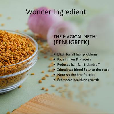 Manestream FenuGrow Shampoo 250 ml + FenuGrow Conditioner 250 ml 1's - Shampoos