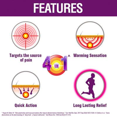 Moov Strong Diclofenac Gel 50 gm + Free Dettol Antiseptic Liquid 125 ml - Gel/Cream