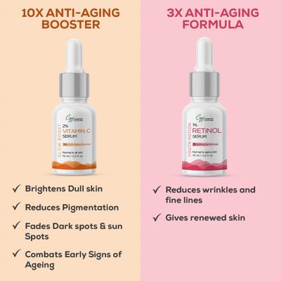 CGG Cosmetics Anti-Aging Combo (Vitamin C Serum 10 ml + Retinol Serum 10 ml) - Face Serum