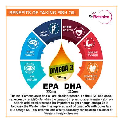 St.Botanica Enteric-Coated Fish Oil Omega 3 Softgels 60's - Omega Fish Oil Fatty Acids