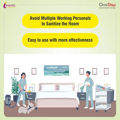 Inventz OrniStop Advanced Fumigation Technology Air Disinfectant Diffuser (Pack of 6) - Air Fresheners