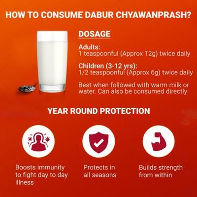 Dabur Chyawanprash Awaleha 950 gm - Chyawanprash