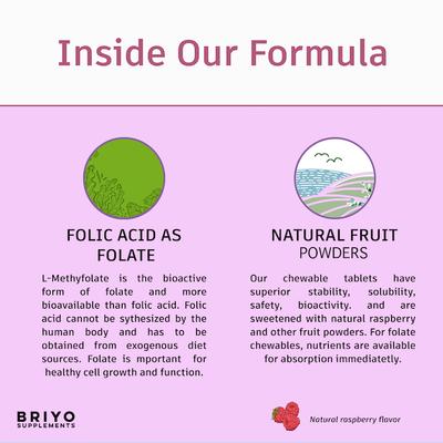 Briyo Folic Acid Chewable tablets - Natural Raspberry Flavor 90's - Multi-Vitamins