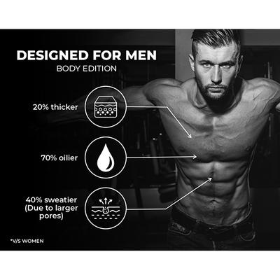 Beardo Soap - Charcoal Musk 100 gm - Soaps