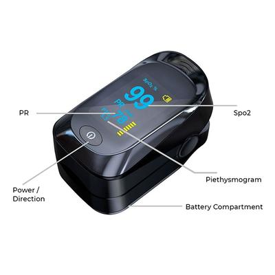 DetelPro Oxypro Pulse Oximeter with OLED Display - Health Monitors And Equipment